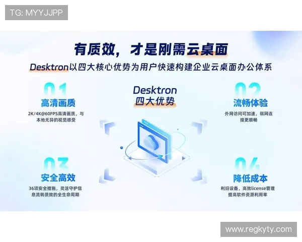 云开平台网页版:打造高效便捷的云端办公与协作环境 云开平台网页版:打造高效便捷的云端办公与协作环境