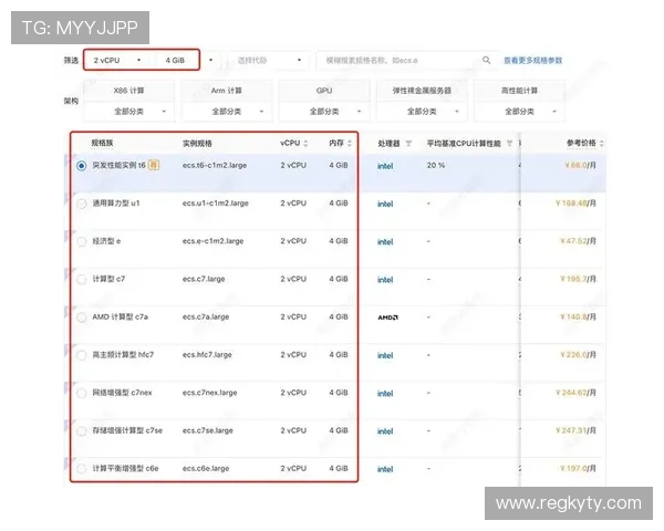 云开在线官网全面介绍最新云服务产品与技术支持满足多行业需求