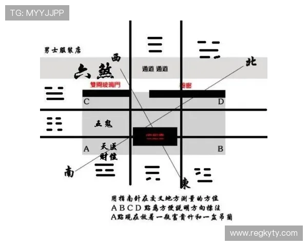 开运百科:详细介绍不同风水布局对提升个人运势的影响 开运百科:详细介绍不同风水布局对提升个人运势的影响