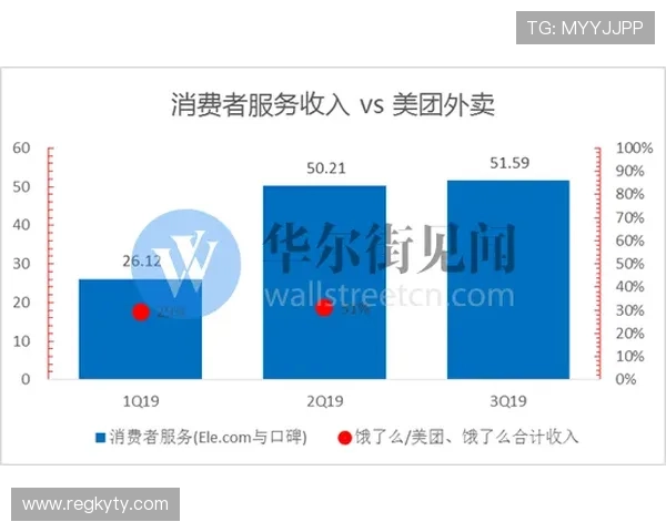 深入探讨开云集团市值变化背后的核心驱动因素与行业影响